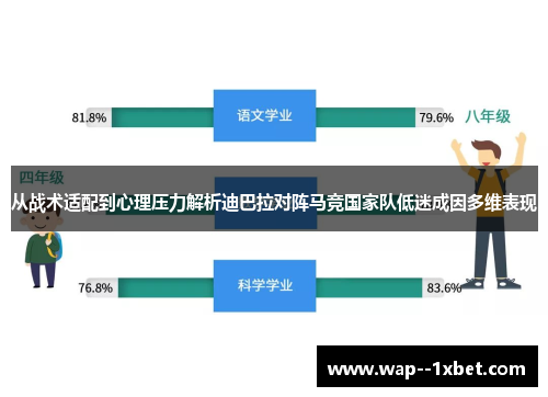 从战术适配到心理压力解析迪巴拉对阵马竞国家队低迷成因多维表现