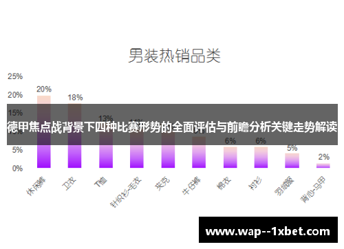 德甲焦点战背景下四种比赛形势的全面评估与前瞻分析关键走势解读