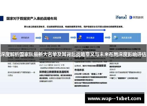 深度解析国家队最新大名单及其背后战略意义与未来布局深度影响评估