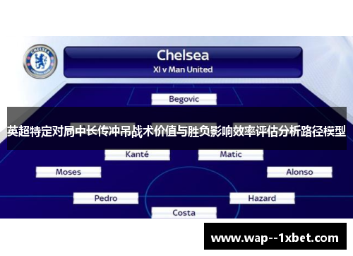 英超特定对局中长传冲吊战术价值与胜负影响效率评估分析路径模型